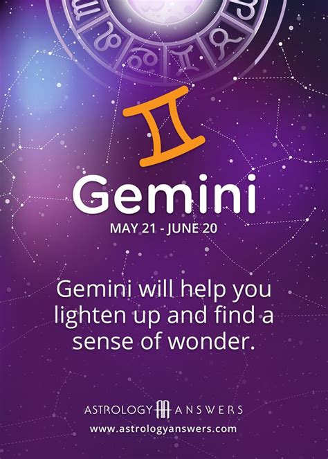 Gemini Daily Horoscope .